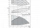Вертикальный многоступенчатый насос Wilo Helix EXCEL 1004-2/25/V/KS