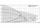 Циркуляционный насос Wilo Stratos GIGA-D 65/1-21/2,3-R1