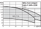 Насосная станция Wilo FLA Compact-1 Helix V 2208 DS16