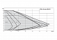 Циркуляционный насос Wilo Stratos MAXO 25/0,5-4 PN10