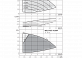 Вертикальный многоступенчатый насос Wilo Helix VE 604-1/16/E/KS