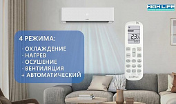 Классические кондиционеры PRIORITY CLASS | Классические сплит-системы PRIORITY CLASS от HIGH LIFE