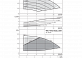 Вертикальный многоступенчатый насос Wilo Helix EXCEL 1005-2/25/V/KS