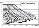 Циркуляционный насос Wilo Yonos MAXO 40/0,5-8