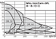 Циркуляционный насос с сухим ротором в исполнении Inline с фланцевым соединением Wilo VeroTwin-DPL 80/125-0,75/4
