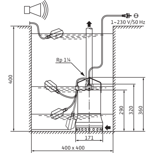 Погружной насос для сточных вод Wilo Drain TSW 32/11-A