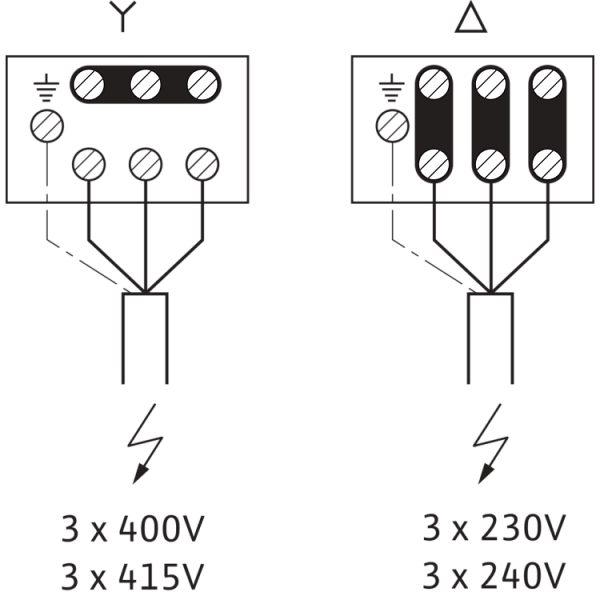Вертикальный многоступенчатый насос Wilo MVI 7001/1-3/16/E/3-400-50-2