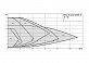Циркуляционный насос Wilo Stratos MAXO-D 65/0,5-12 10 bar