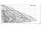 Циркуляционный насос Wilo Stratos 25/1-8 PN6/10