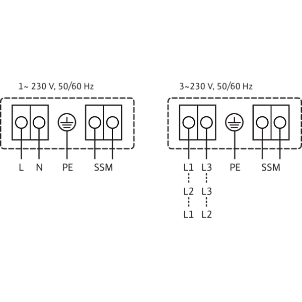 Циркуляционный насос Wilo Yonos MAXO 40/0,5-8