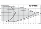Циркуляционный насос с сухим ротором в исполнении Inline с фланцевым соединением Wilo CronoTwin-DL-E 100/150-15/2-R1