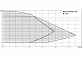 Циркуляционный насос Wilo Stratos-ZD 40/1-8