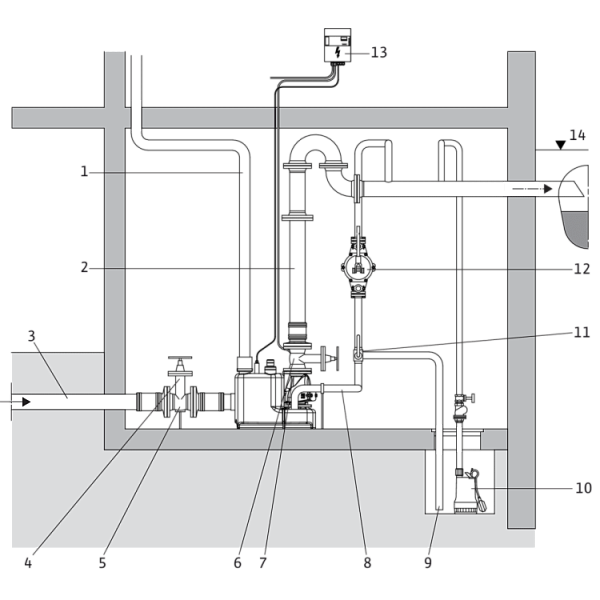 Напорная установка отвода сточной воды Wilo WILO-DRAINLIFT M1/8 (1~) NRV