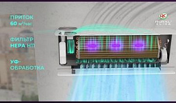 ROYAL FRESH - сплит-система