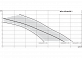 Напорная установка отвода сточной воды Wilo HiDrainlift 3-24