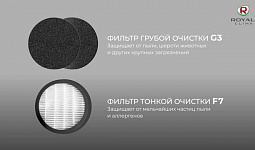 Энергоэффективная приточно-вытяжная вентиляционная установка FIATO | Вентиляция ROYAL Clima | РОЯЛ