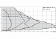 Циркуляционный насос с сухим ротором в исполнении Inline с фланцевым соединением Wilo VeroLine-IP-E 32/125-1,1/2-R1