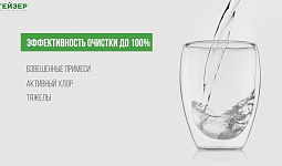 Комплект сменных картриджей для фильтра Гейзер Смарт Макс