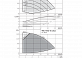 Вертикальный многоступенчатый насос Wilo Helix VE 1012-1/25/E/K