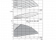 Вертикальный многоступенчатый насос Wilo Helix VE 1603-3.0-2/25/V/KS