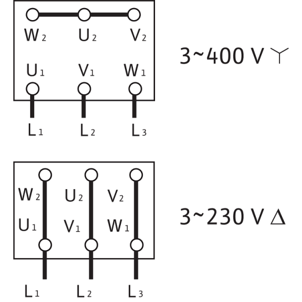 Вертикальный многоступенчатый насос Wilo Multivert MVI 802 (3~400 V, EPDM, PN 16)