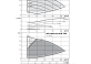 Вертикальный многоступенчатый насос Wilo MVIE 7001-3/25/E/3-2-2G