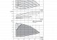 Вертикальный многоступенчатый насос Wilo Helix VE 403-1/16/E/KS