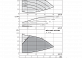 Вертикальный многоступенчатый насос Wilo Helix VE 2204-2/16/V/K
