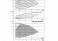 Вертикальный многоступенчатый насос Wilo Helix VE 2208-2/25/V/K