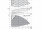 Вертикальный многоступенчатый насос Wilo Helix VE 206-1/16/E/KS