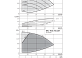 Вертикальный многоступенчатый насос Wilo Helix VE 2207-2/25/V/K