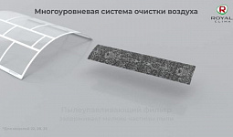 Классические сплит-системы GLORIA Upgrade ROYAL Clima | Обновленные кондиционеры Глория РОЯЛ Клима