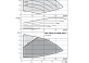 Вертикальный многоступенчатый насос Wilo MVIE 9502/1-3/25/E/3-2-2G