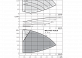 Вертикальный многоступенчатый насос Wilo Helix VE 619-1/25/E/K