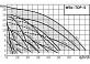 Циркуляционный насос Wilo TOP-S 30/10 EM PN6/10 (1~230 V)